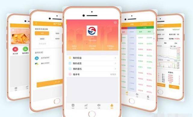 50ETF期权开户软件如何下载？到哪里下载呢？