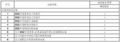 江苏嵘泰工业股份有限公司2022年度报告摘要