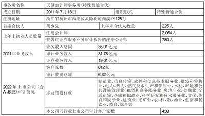 四川汇宇制药股份有限公司 关于使用部分闲置自有资金购买理财 产品的公告