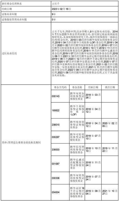 鹏华丰实定期开放债券型证券投资基金 基金经理变更公告