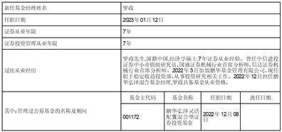 鹏华兴安定期开放灵活配置混合型证券投资基金基金经理变更公告