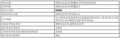 国联安安泰灵活配置混合型证券投资基金基金经理变更公告