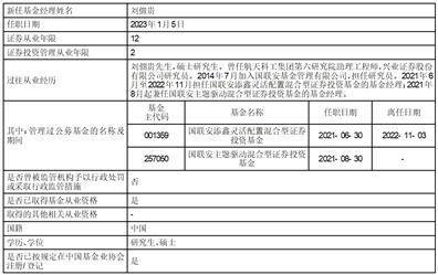 国联安安泰灵活配置混合型证券投资基金基金经理变更公告