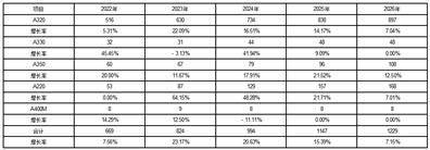 炼石航空科技股份有限公司 关于对深圳证券交易所2022年年报问询函回复的公告