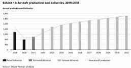 炼石航空科技股份有限公司 关于对深圳证券交易所2022年年报问询函回复的公告