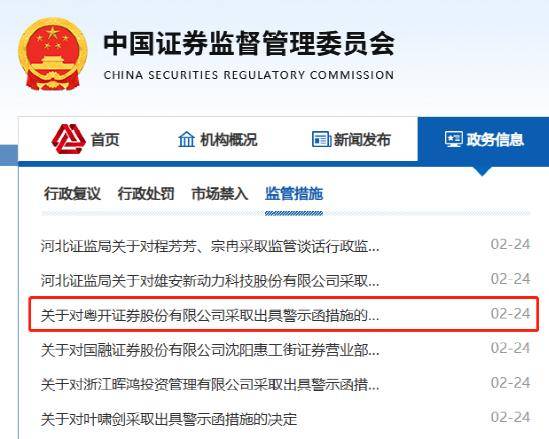 “无证上岗”、原负责人在外兼职！这家机构被出具警示函