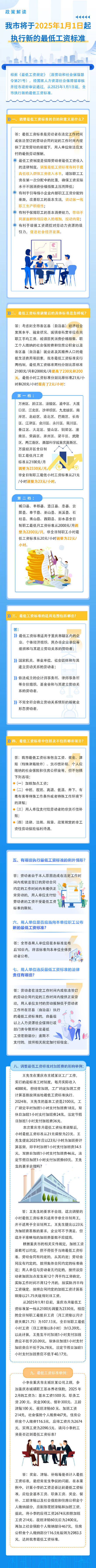 今日起重庆市调整最低工资标准