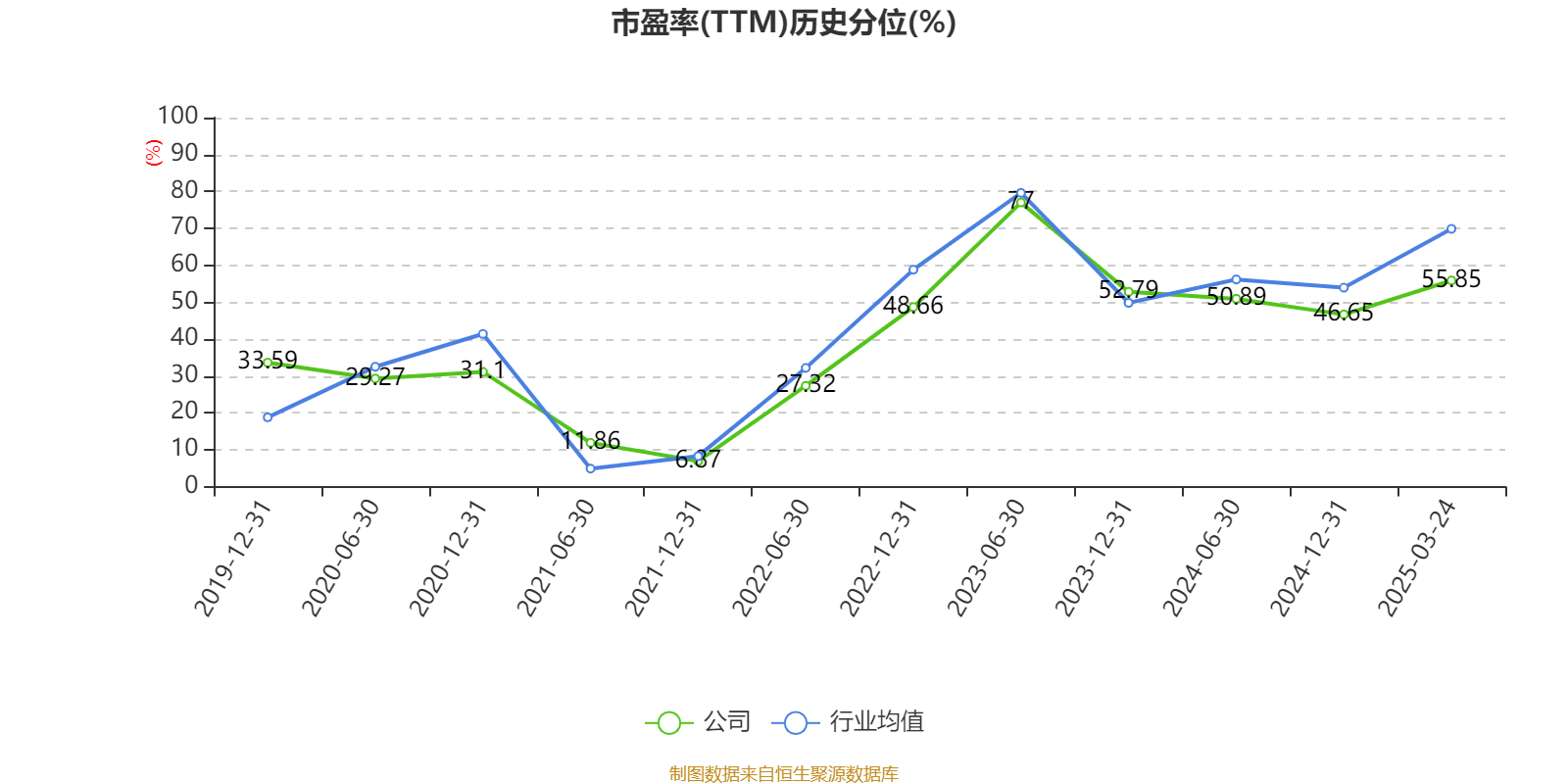 中联重科：2024年净利润35.2亿元 同比增长0.41% 拟10派3元