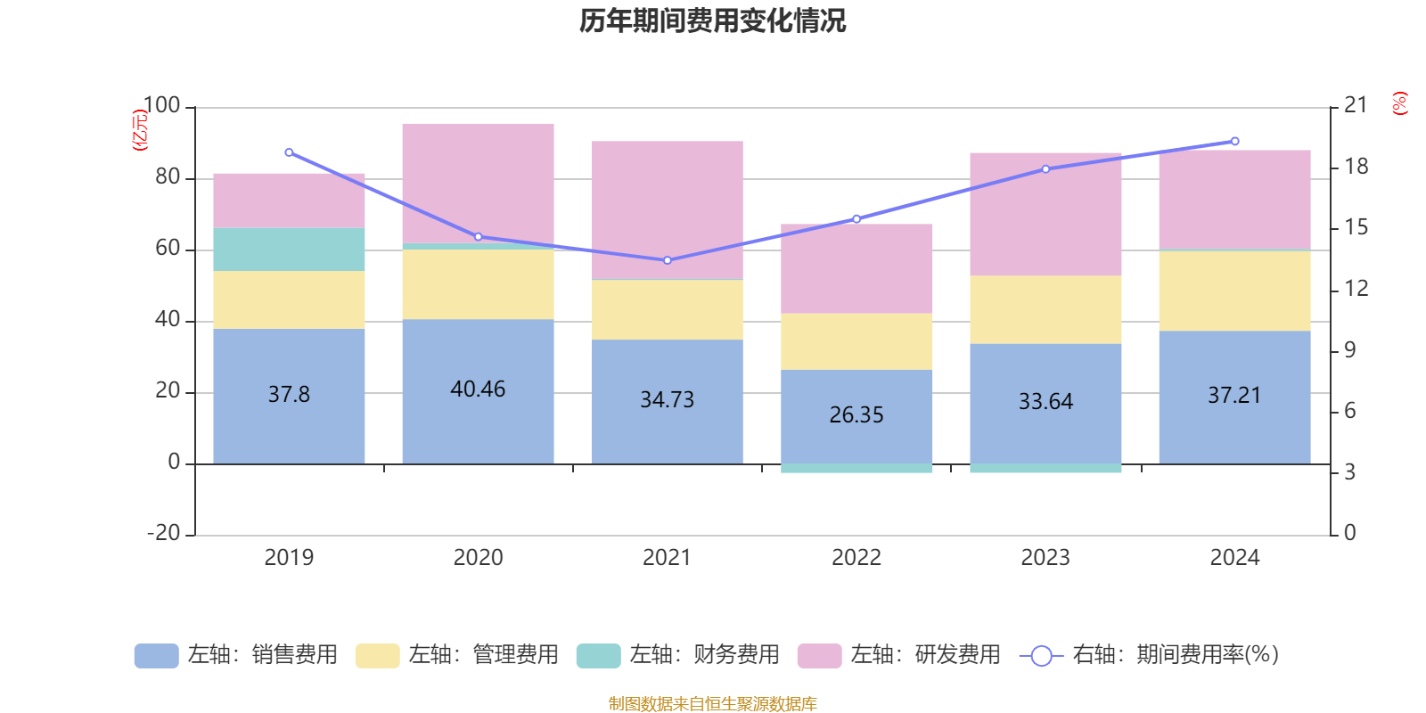 中联重科：2024年净利润35.2亿元 同比增长0.41% 拟10派3元