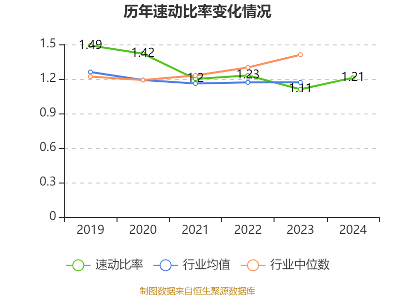中联重科：2024年净利润35.2亿元 同比增长0.41% 拟10派3元