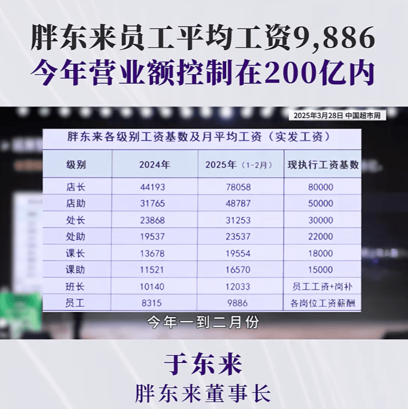 河南，为什么盛产“中式霸总”？