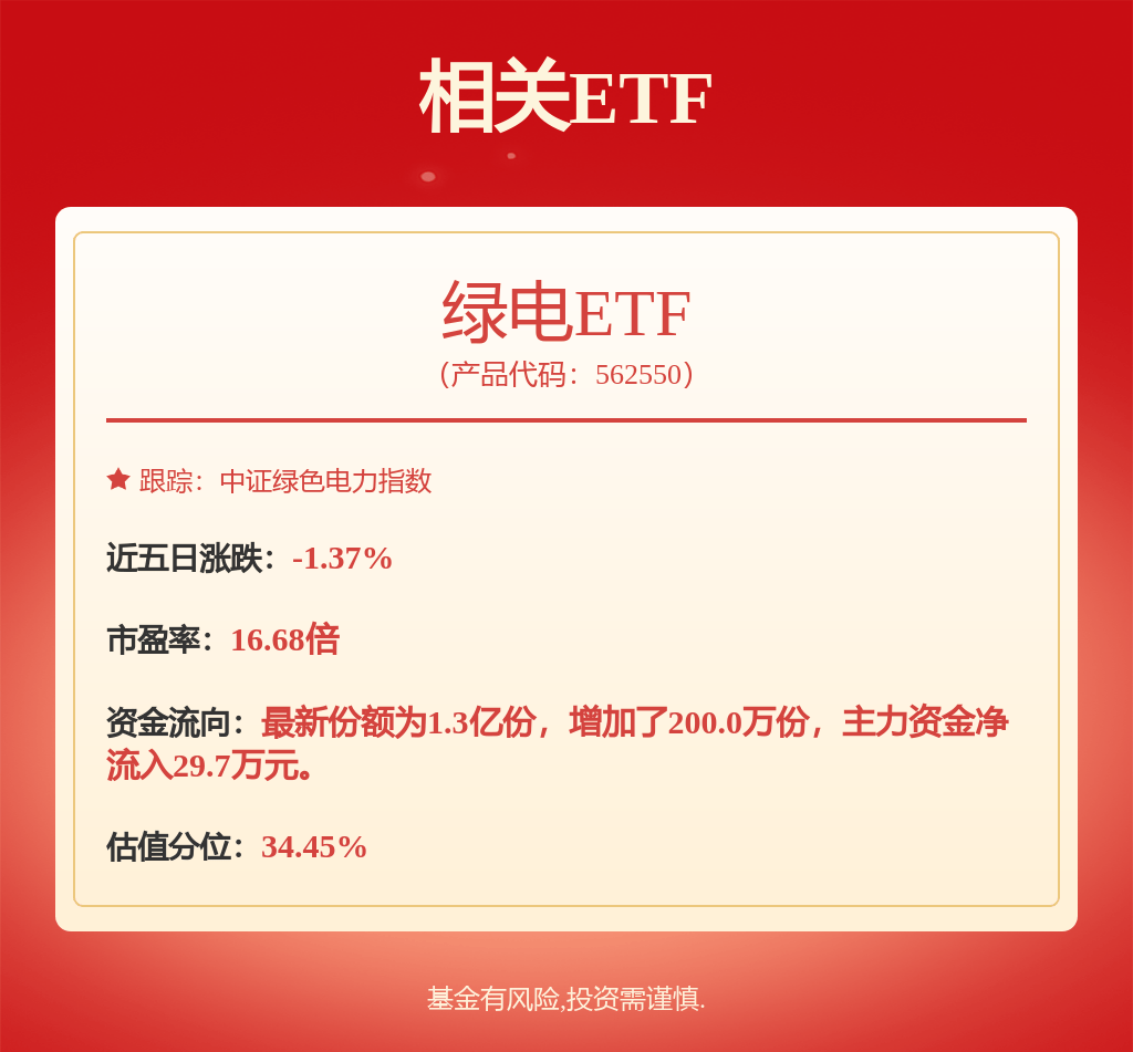 股票行情快报：国投电力（600886）8月4日主力资金净买入1148.71万元