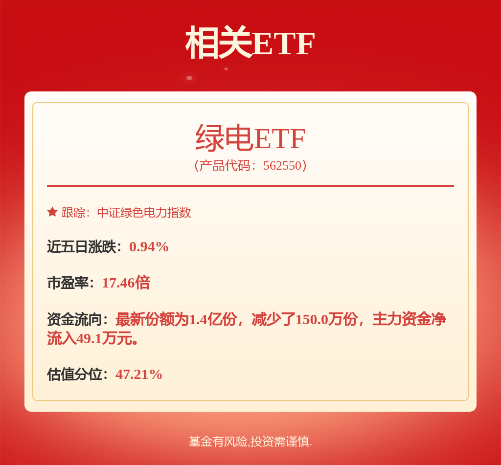 股票行情快报：国投电力（600886）6月18日主力资金净卖出335.72万元