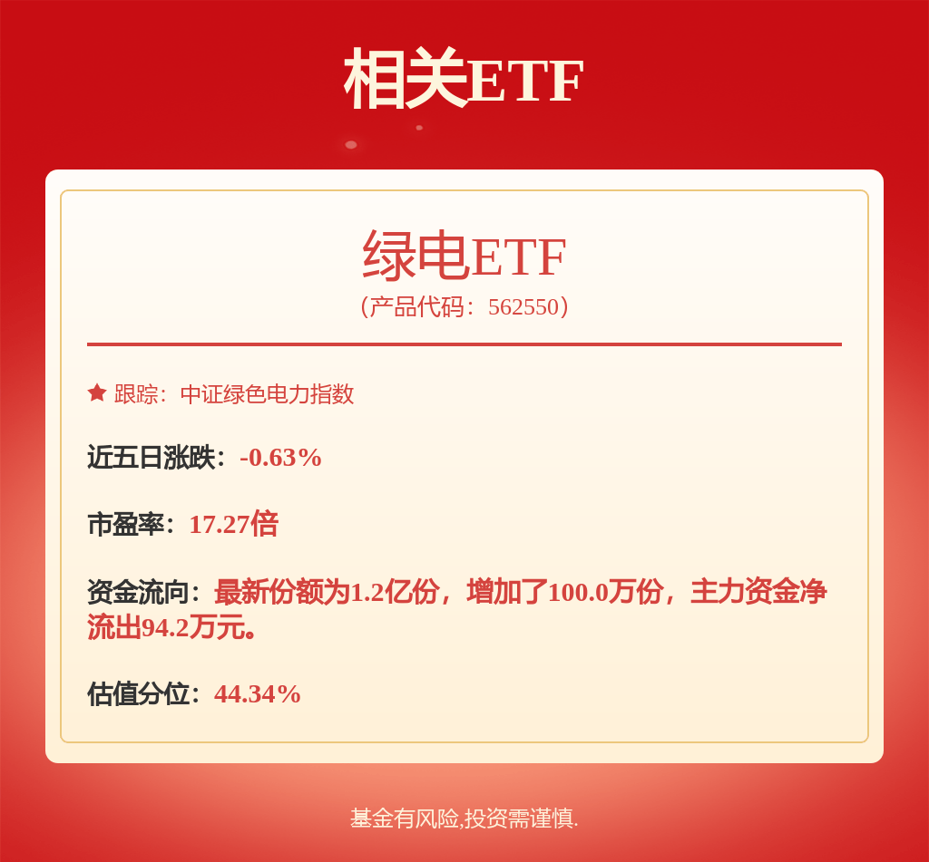 每周股票复盘：国投电力（600886）发电量与上网电量微增，平均上网电价下降