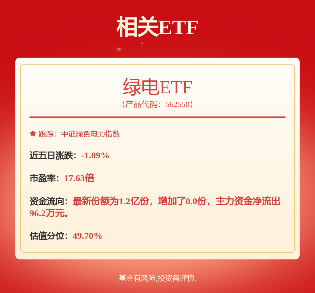 股票行情快报：国投电力（600886）7月15日主力资金净卖出1847.64万元