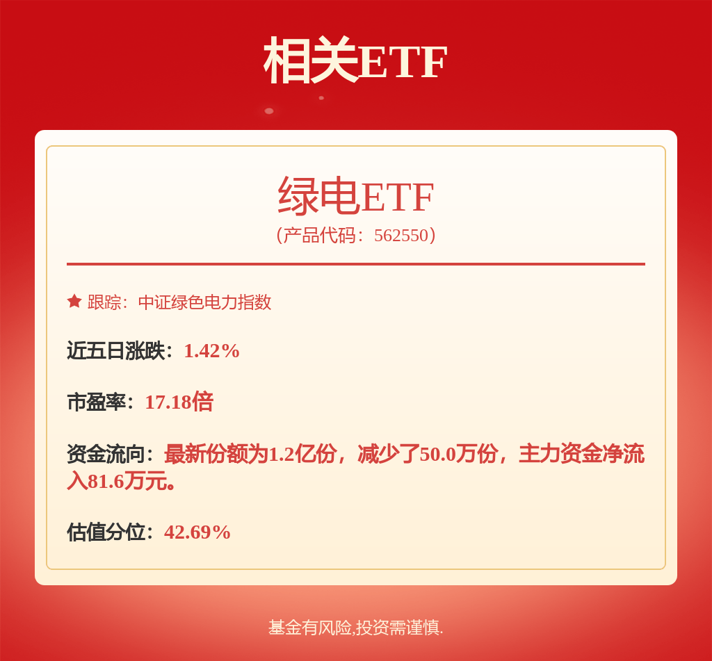 股票行情快报：国投电力（600886）7月1日主力资金净买入1952.22万元