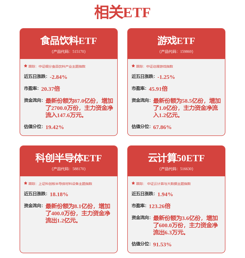 股票行情快报：中科曙光（603019）9月24日主力资金净买入9.18亿元