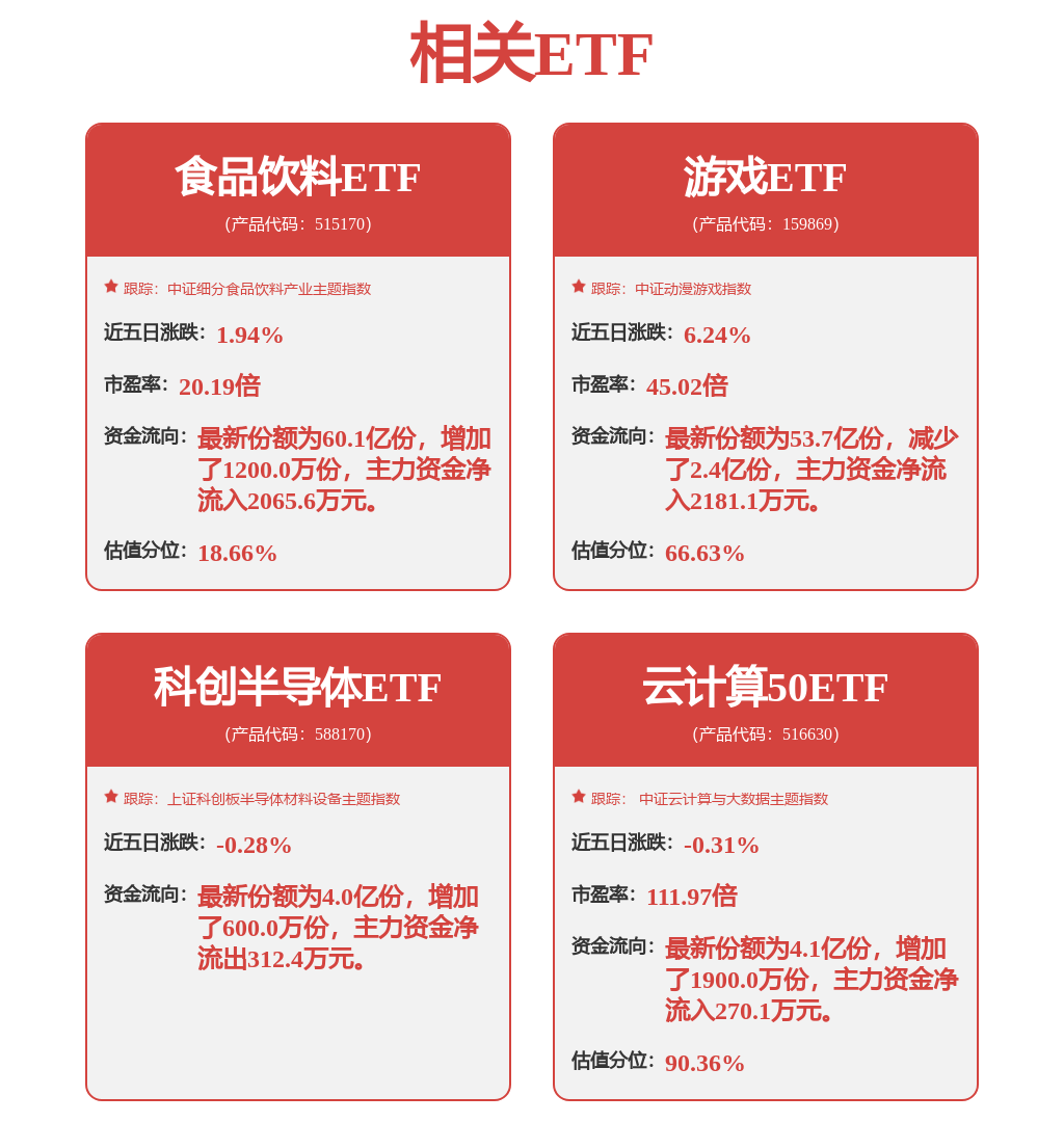 股票行情快报：中科曙光（603019）8月11日主力资金净卖出670.89万元