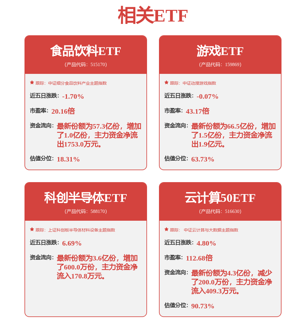股票行情快报：中科曙光（603019）7月29日主力资金净买入8503.91万元