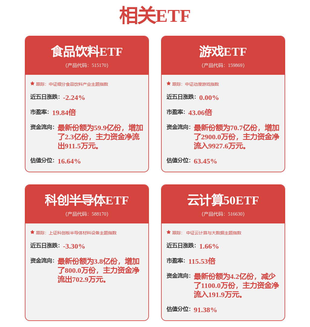 股票行情快报：中科曙光（603019）8月1日主力资金净卖出1.33亿元