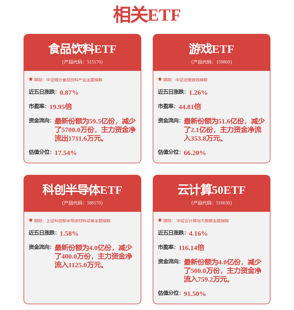 股票行情快报：中科曙光（603019）8月13日主力资金净卖出1.11亿元