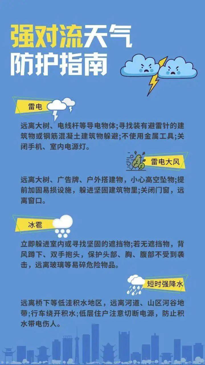 未来仍有降水 请做好防范