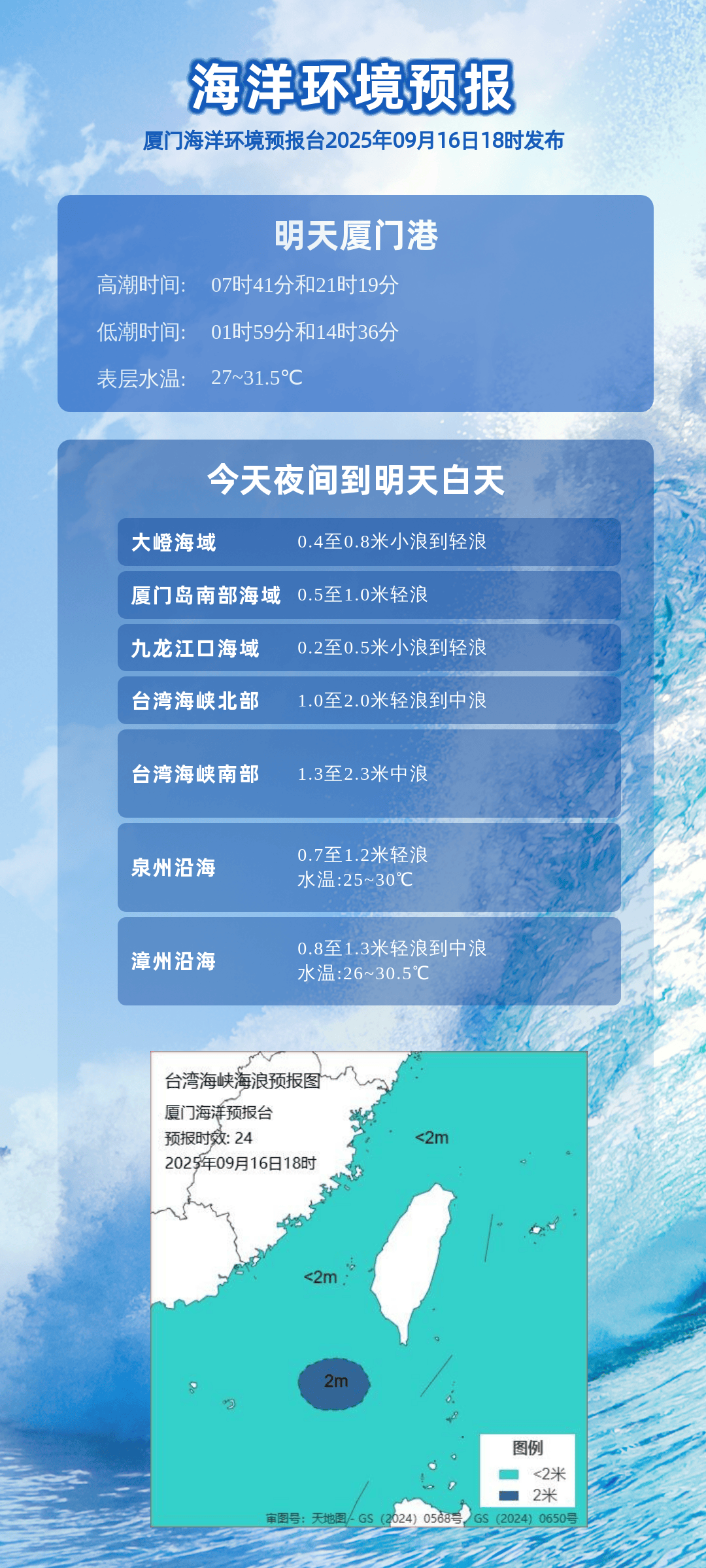 好天气“余额”不足，未来厦门多雨水