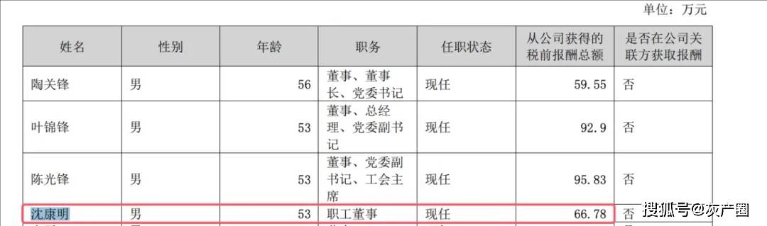 突发！54岁浙江建投董事为何跳楼