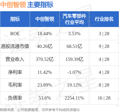贝莱德增持郑煤机(00564.HK)5.4股 每股作价约16.13港元