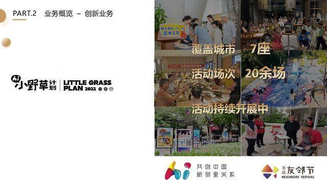 华远“造节”：以客户为中心重塑地产行业新常态下的温暖链接