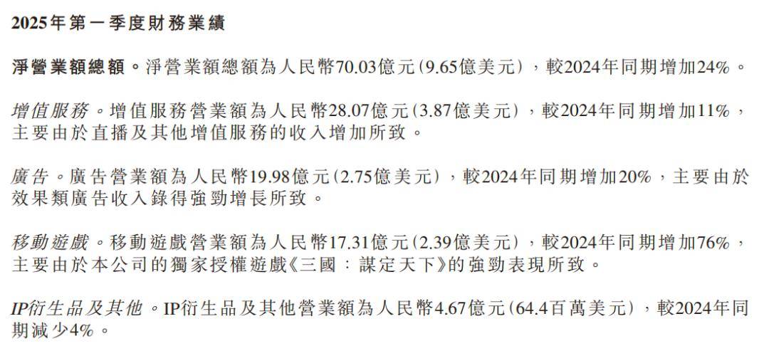 小红书攻入B站大本营