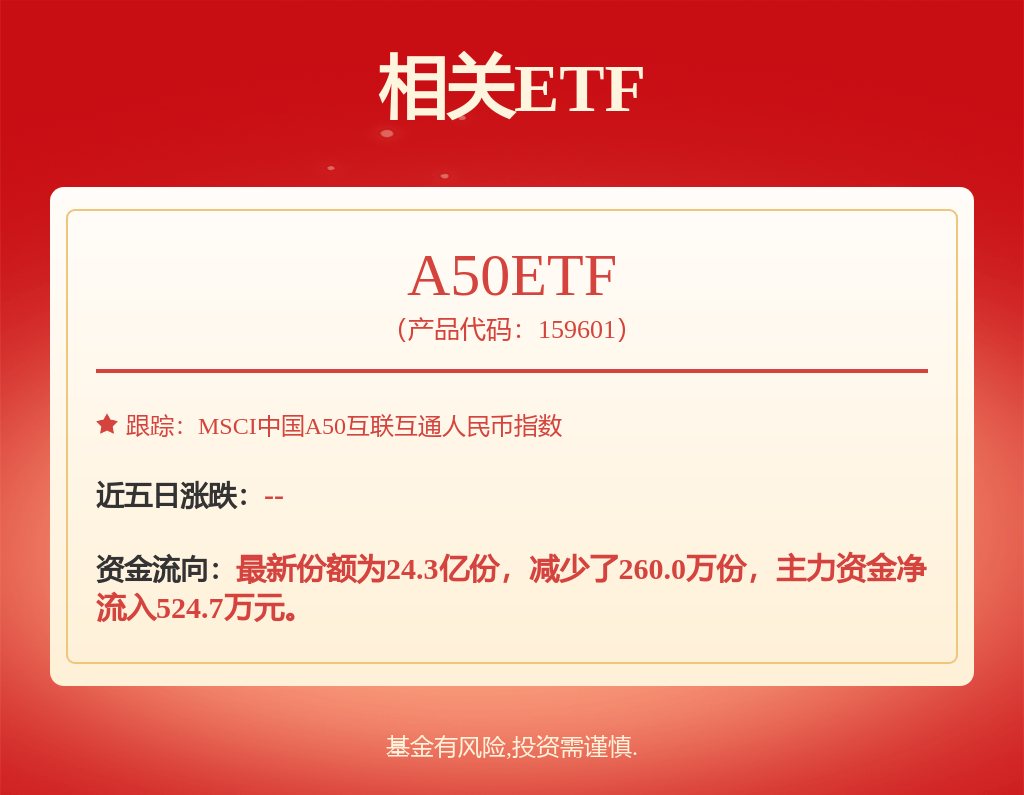 股票行情快报：宁德时代（300750）10月15日主力资金净买入2.24亿元