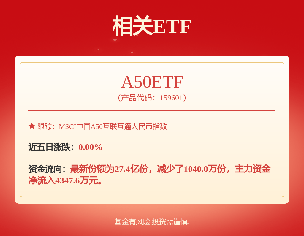 股票行情快报：宁德时代（300750）9月11日主力资金净买入2551.33万元