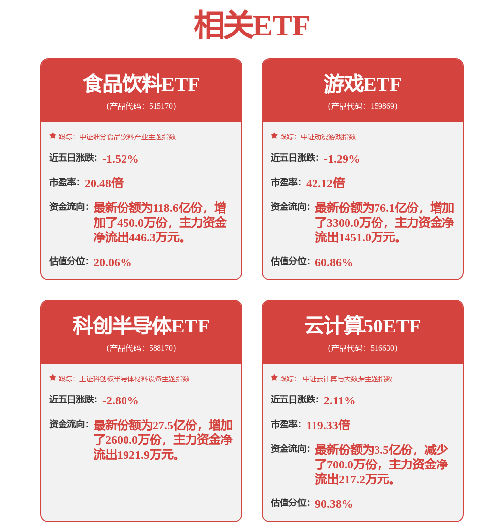 股票行情快报：紫光股份（000938）10月23日主力资金净卖出1024.19万元