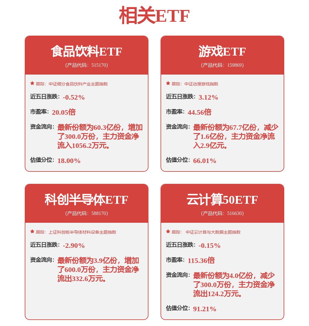 股票行情快报：紫光股份（000938）8月5日主力资金净卖出9672.76万元