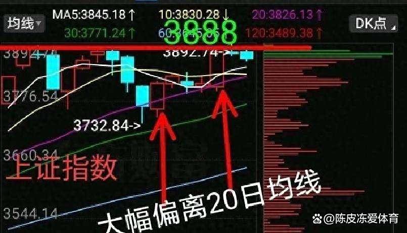 暴涨信号已经点燃!主力资金悄然流入,明天走势或将大反转