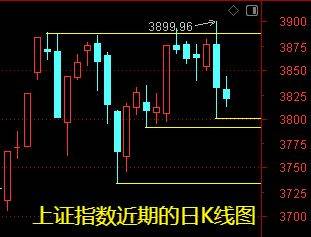 鼎封优配股票杠杆交易明天一件大事!下周做好两手准备