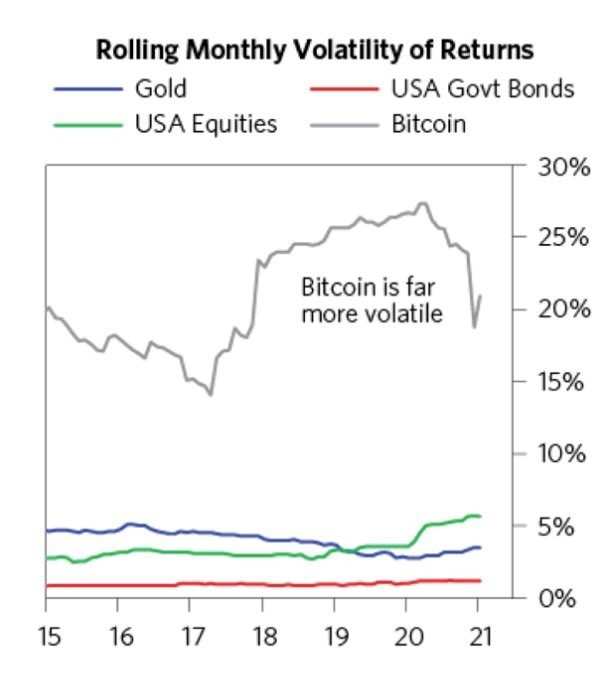 BTC-比特币投资(比特币投资骗局揭秘 失恋com)