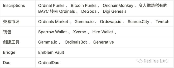 关于BSV交易APP下载的信息