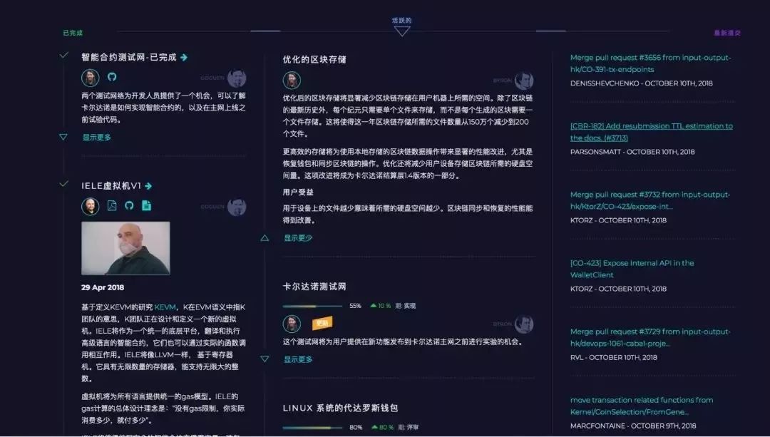 ADA-艾达币平台(2021年ada艾达币社区)