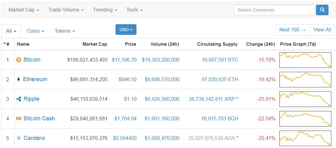 XRP-瑞波币官网(xrp瑞波币官网app)