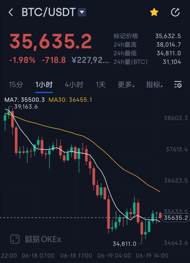 以太坊价格今日行情(以太坊价格今日行情走势)