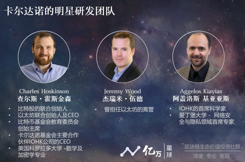 艾达币网站(艾达币app)