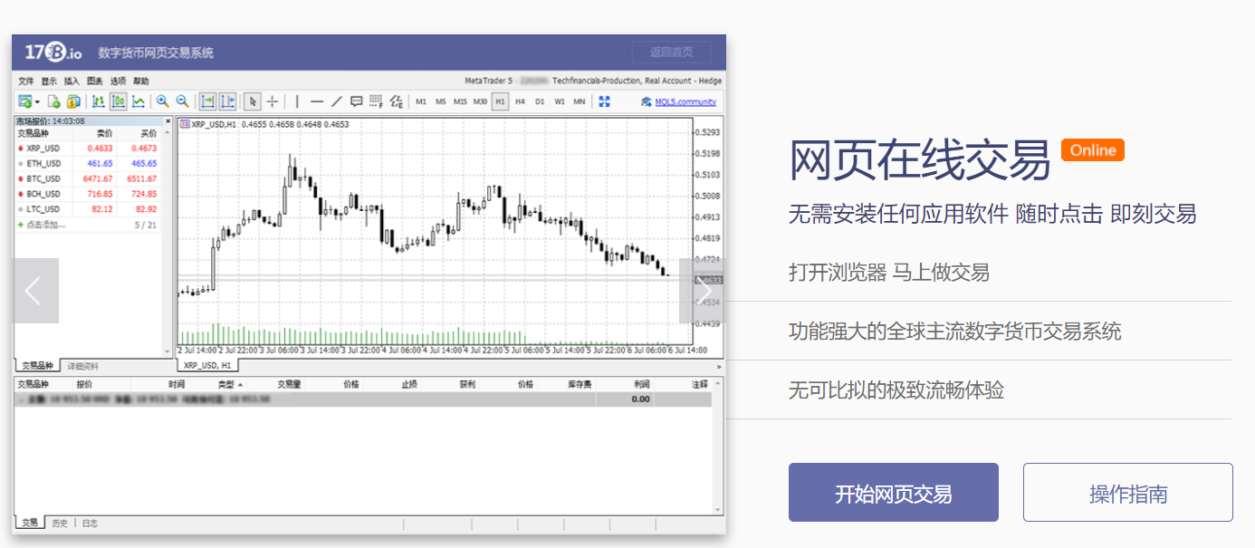 包含LTC-莱特币交易平台的词条