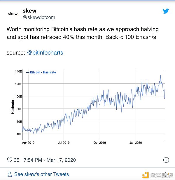 BSV-比特币投资(比特币投资骗局揭秘 失恋com)