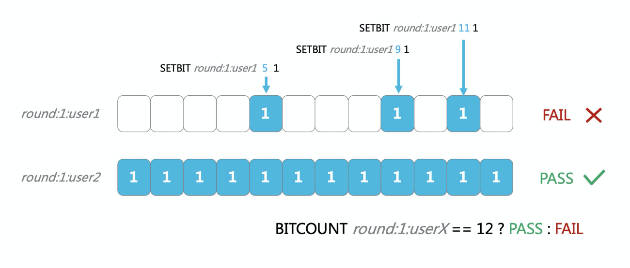 BITOP网站(bitc登录网址)