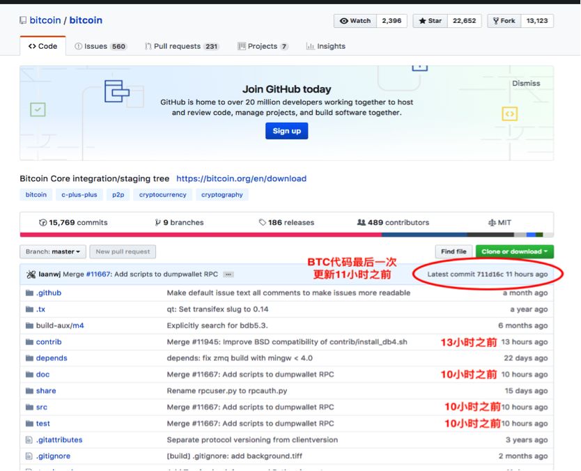 BCH-比特现金交易平台的简单介绍
