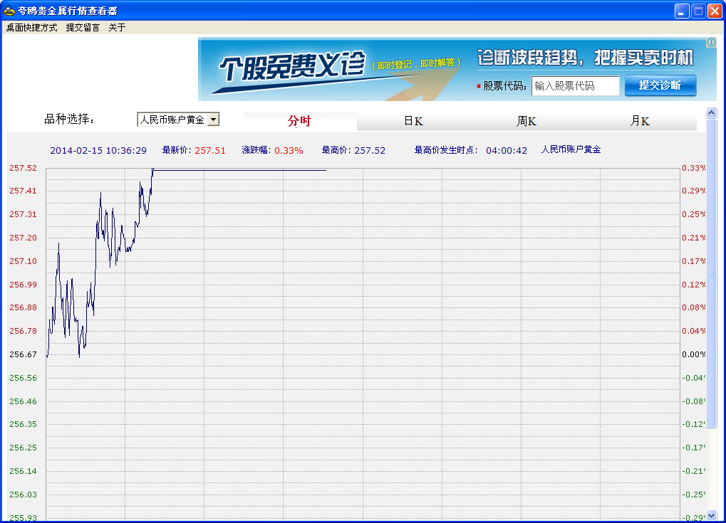 关于贵金属用什么软件下载的信息
