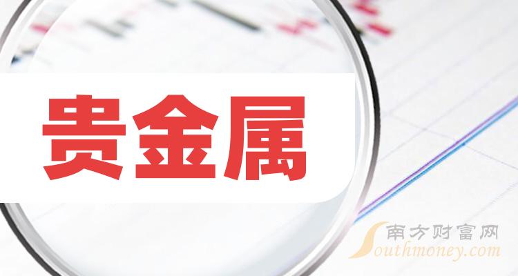 贵金属开盘时间(贵金属投资交易时间)