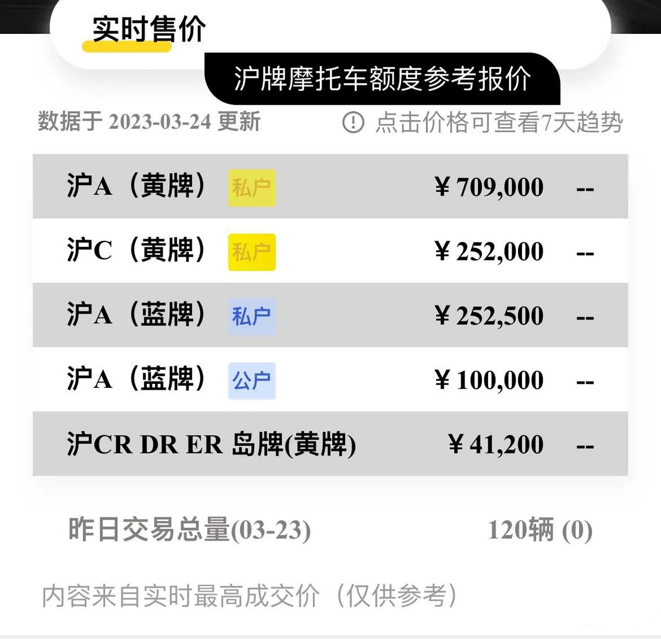 上海贵金属价格(上海贵金属价格实时行情走势)